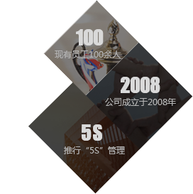 关于当前产品118331金牛网·(中国)官方网站的成功案例等相关图片